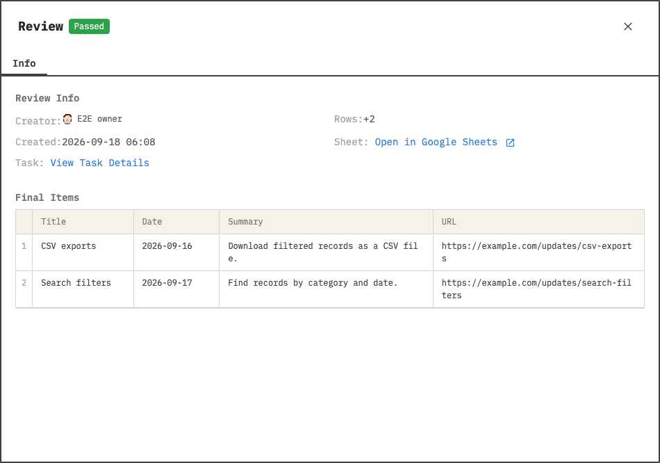 Extraction results for CSV exports and Search filters, organized into Title, Date, Summary, and URL columns